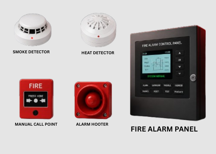 Fire Alarm Detection System Delhi