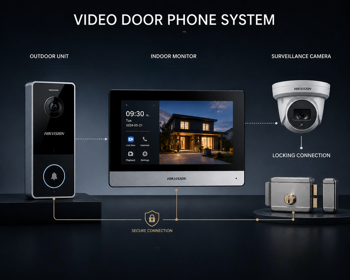 video door phone system
